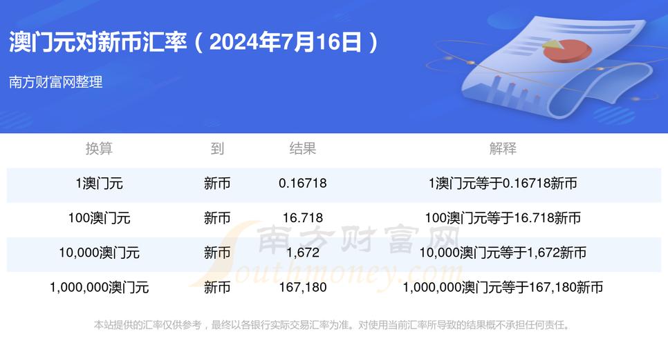 新澳门2024开奖结果查询,真实经典策略设计_VR型43.237