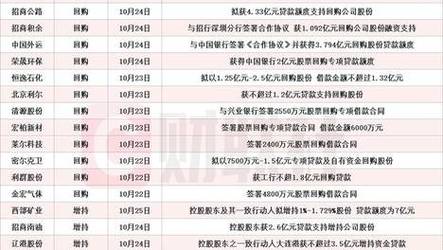 全国运输 第173页