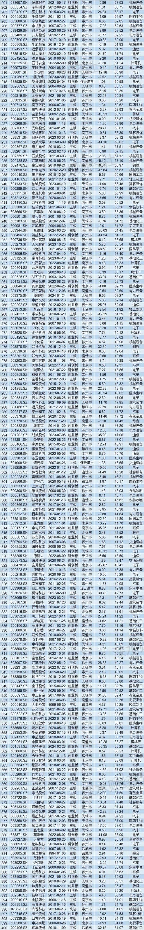 澳门正版三中三资料网站,设计策略快速解答_整版DKJ656.74