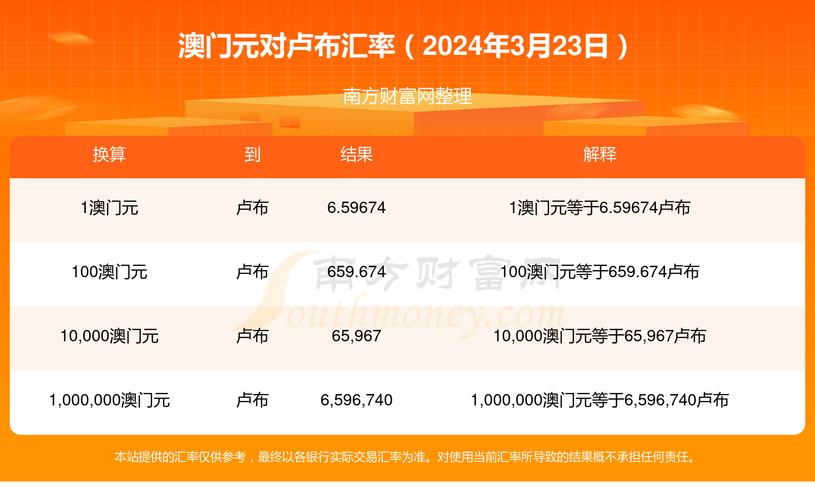 2024澳门论坛开奖资料大全,设计策略快速解答_整版DKJ656.74