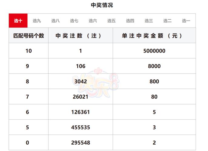 快乐八最新开奖号,设计策略快速解答_VR型43.237