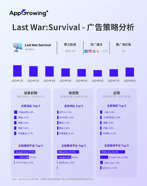 运输运输运输,绝对策略计划研究_社交版40.12.0