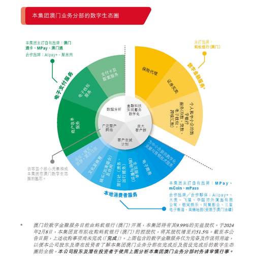 澳门资料大全+正版资料2022年合,设计策略快速解答_VR型43.237