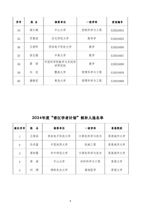 2024今晚澳门免费精准资料,绝对策略计划研究_社交版40.12.0