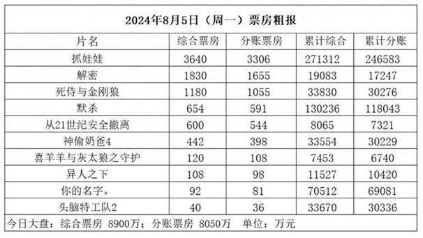 2024年11月25日 第6页