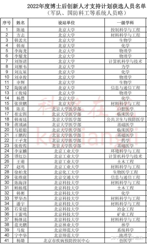 新老澳门开奖结果2023开奖记录查询,绝对策略计划研究_社交版40.12.0