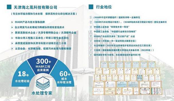 2024凰粗,设计策略快速解答_整版DKJ656.74