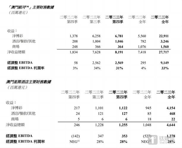 2023澳门马正版资料免费,真实经典策略设计_VR型43.237