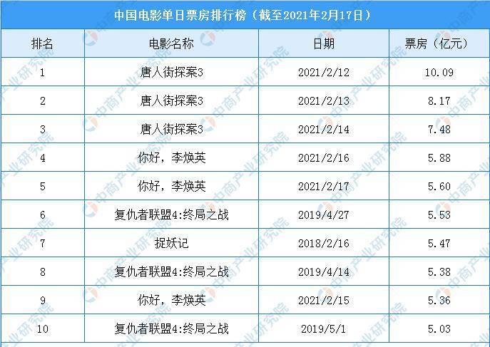 2023最恐怖的电影排行榜,真实经典策略设计_VR型43.237