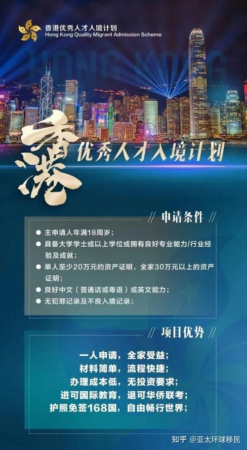 2024年香港优才最新公布公告,设计策略快速解答_VR型43.237