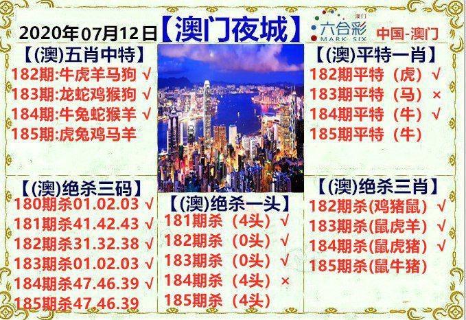 澳门3期必出资料,真实经典策略设计_VR型43.237