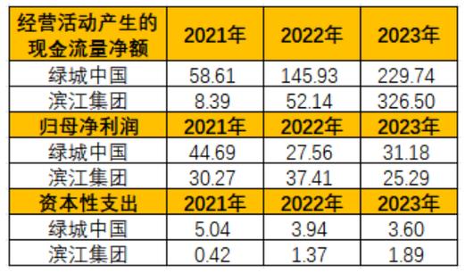 2024年12月2日