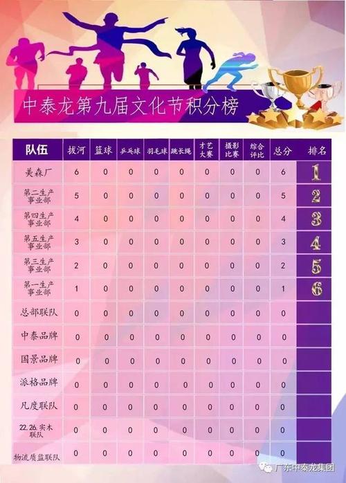 体育最新赛事,设计策略快速解答_整版DKJ656.74