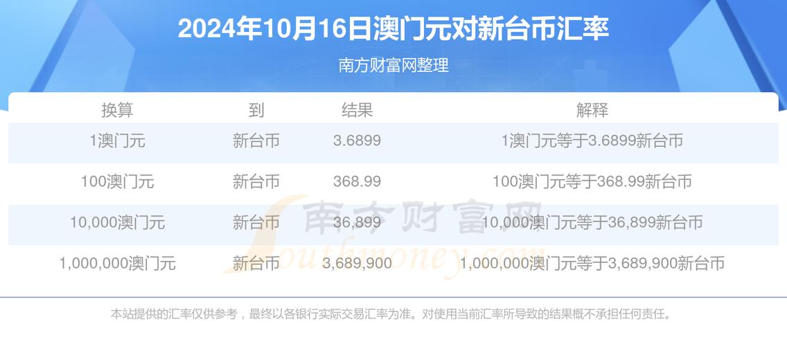 澳门一肖一码100最简单解决,真实经典策略设计_VR型43.237
