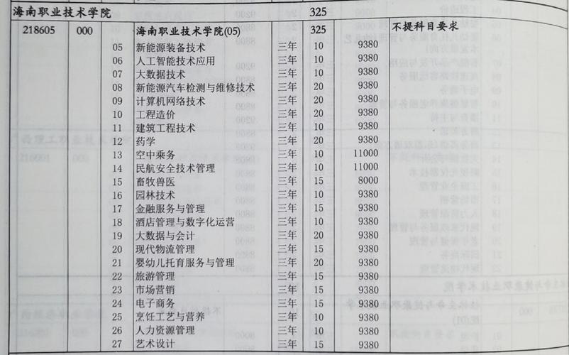 2024年12月6日