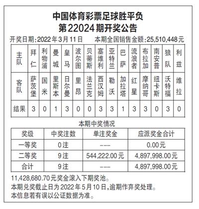 澳门六开奖最新开奖结果2024年,设计策略快速解答_整版DKJ656.74