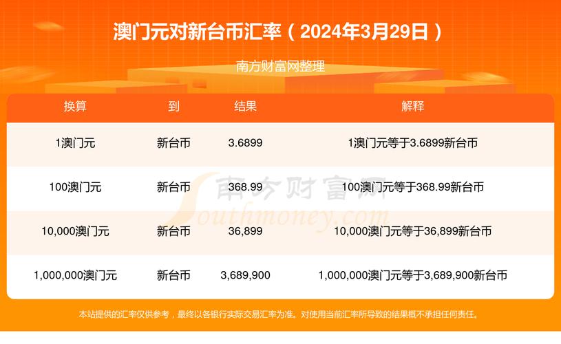 2024最新澳门,真实经典策略设计_VR型43.237
