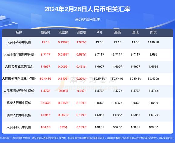 2024年12月11日