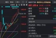 新澳彩资料网站,绝对策略计划研究_社交版40.12.0