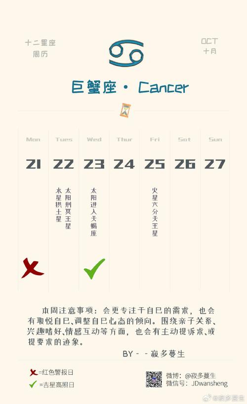 巨蟹座运势今日最准,真实经典策略设计_VR型43.237