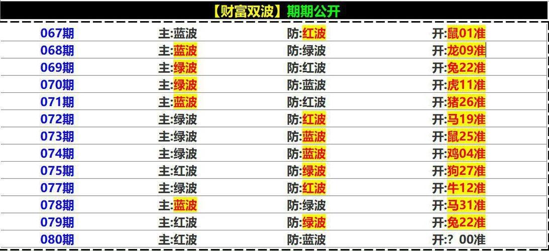 澳门六合正版资料免费资料,设计策略快速解答_整版DKJ656.74
