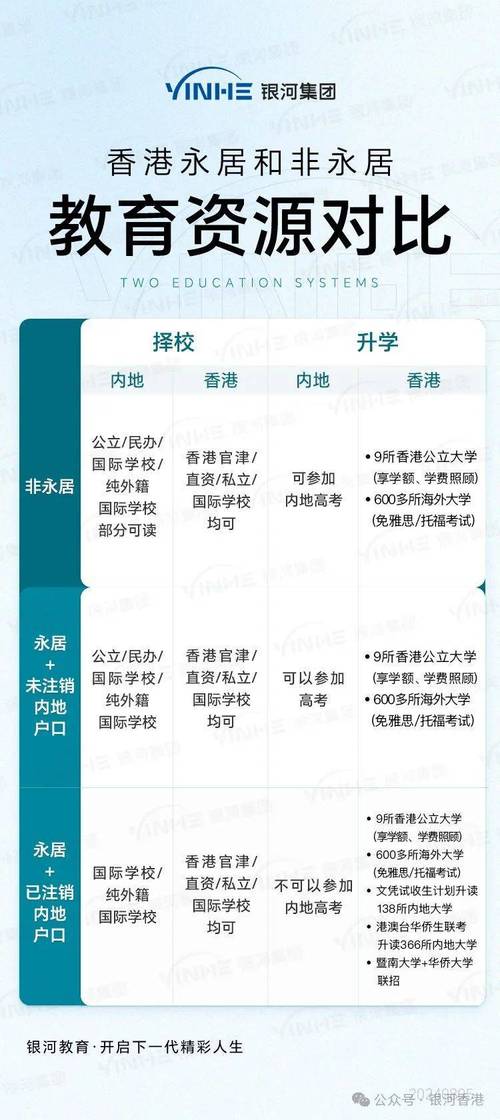 2024年香港正版资料大全最新版本,绝对策略计划研究_社交版40.12.0