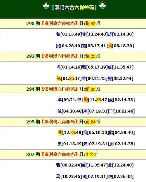 澳门六开奖结果2023开奖记录今晚,真实经典策略设计_VR型43.237