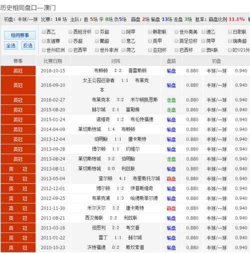 澳彩摇钱树网,真实经典策略设计_VR型43.237
