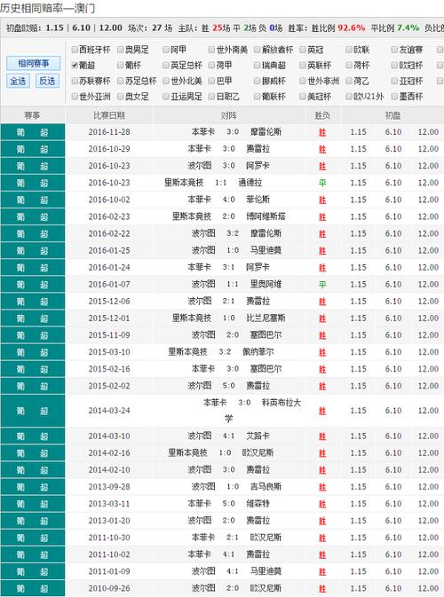 澳彩六合资料,真实经典策略设计_VR型43.237
