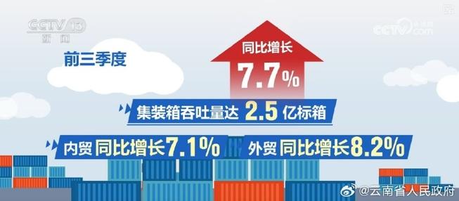 全国货运量,真实经典策略设计_VR型43.237
