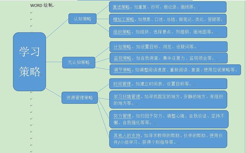 2025年1月 第10页