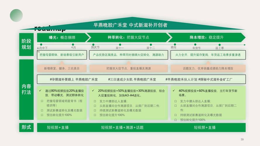 2024青龙报免费资料大全正版