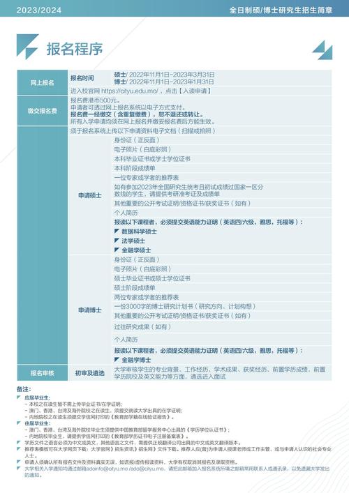 2024年去澳门最新政策,真实经典策略设计_VR型43.237