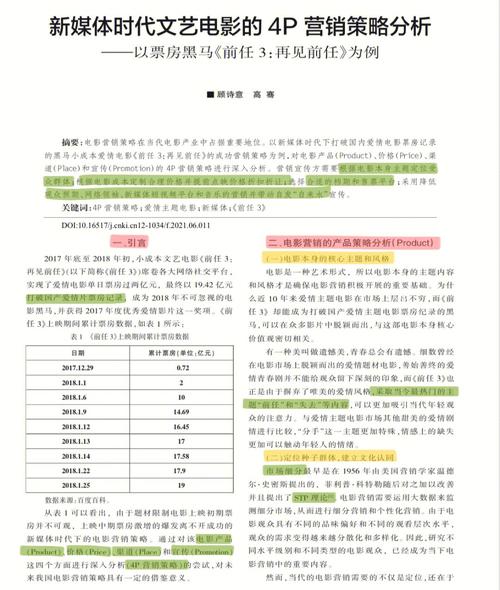 免费电影电视版,设计策略快速解答_整版DKJ656.74