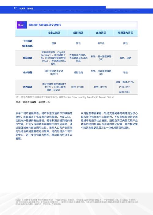 至湛江货运专线,绝对策略计划研究_社交版40.12.0