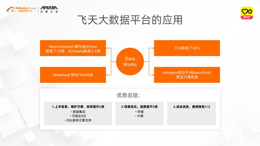 香港的资料介绍
