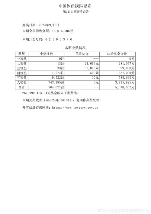 2025年3月 第132页