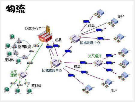 2025年3月2日