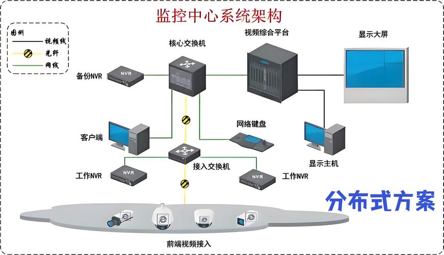 黑龙江监控高清,真实经典策略设计_VR型43.237