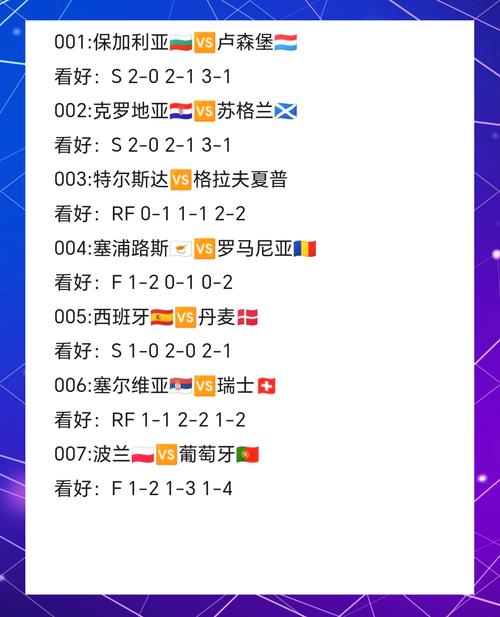 最近足球赛事有哪些比赛,绝对策略计划研究_社交版40.12.0