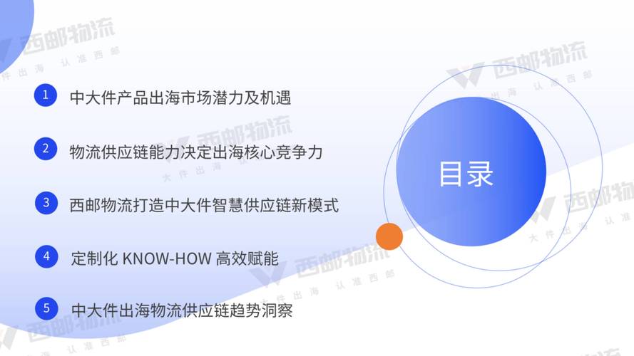 物流超大件运输,绝对策略计划研究_社交版40.12.0