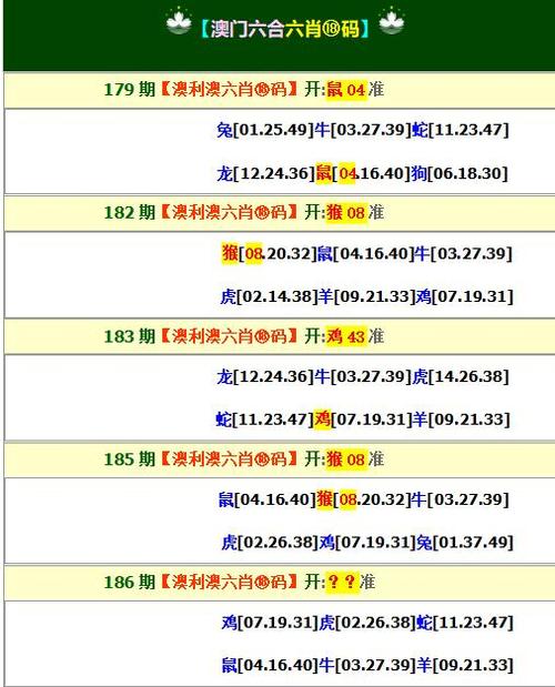 2024澳门最准资料大全,设计策略快速解答_VR型43.237