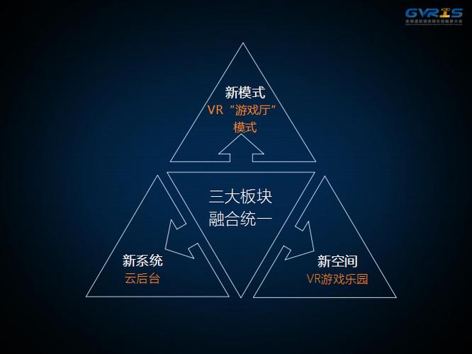 全国运输,真实经典策略设计_VR型43.237