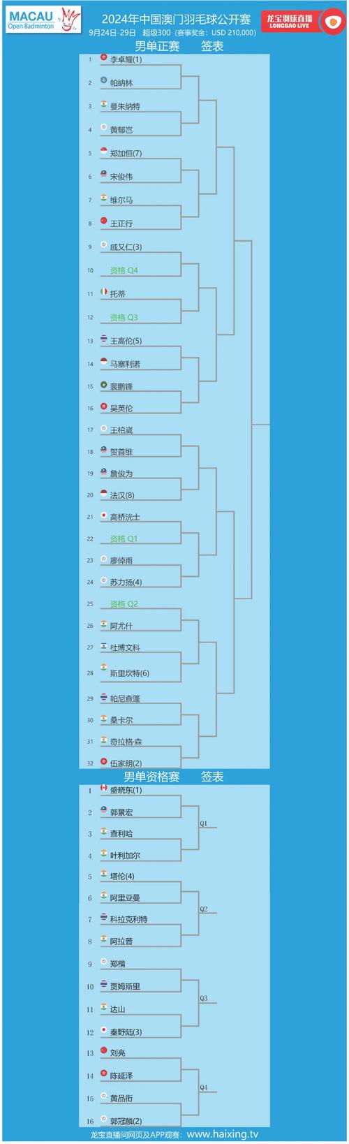 4924cc澳门正版资料免费,绝对策略计划研究_社交版40.12.0