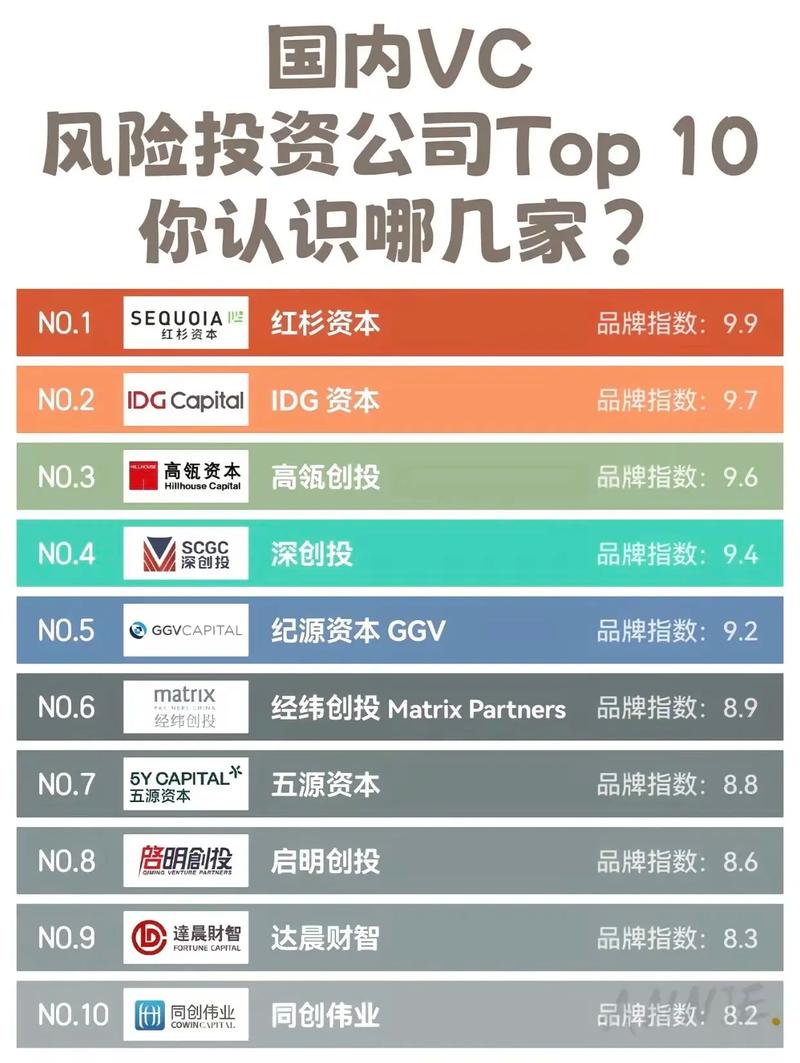 注册物流公司有什么风险,绝对策略计划研究_社交版40.12.0