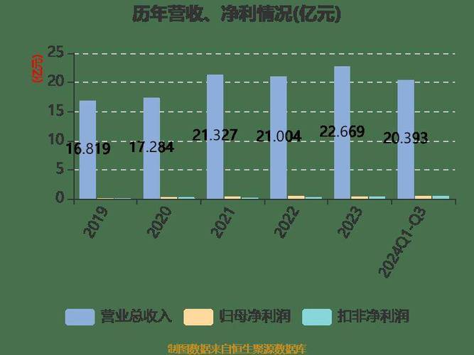 运动员比赛去哪报名,绝对策略计划研究_社交版40.12.0