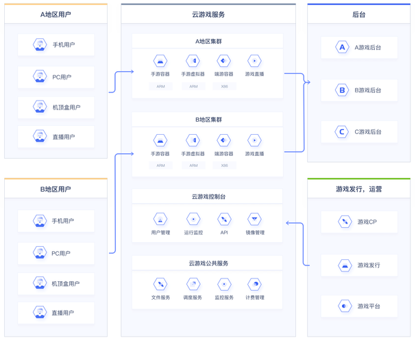 云闪付app官方下载,真实经典策略设计_VR型43.237