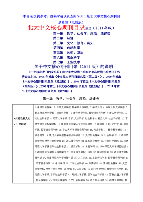 中国省级体育类期刊,绝对策略计划研究_社交版40.12.0