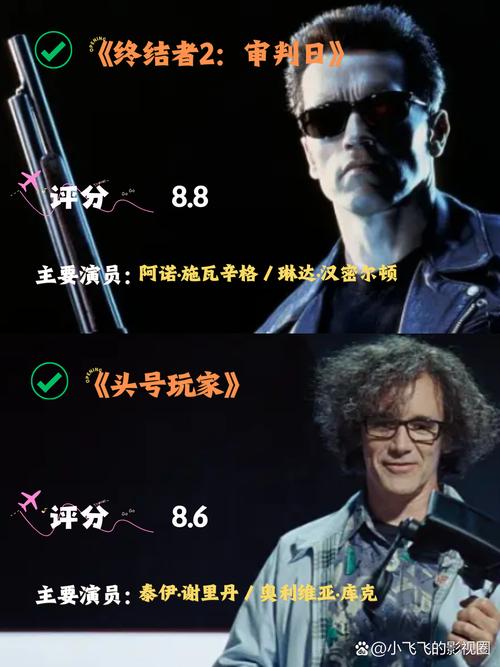 2012年电影排行榜前十名,设计策略快速解答_整版DKJ656.74