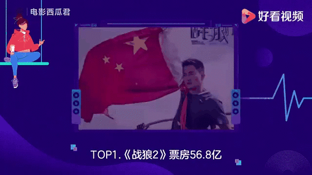 2020最新电影排行榜,真实经典策略设计_VR型43.237